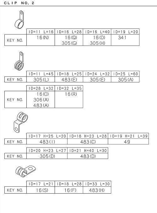 Partial Engine